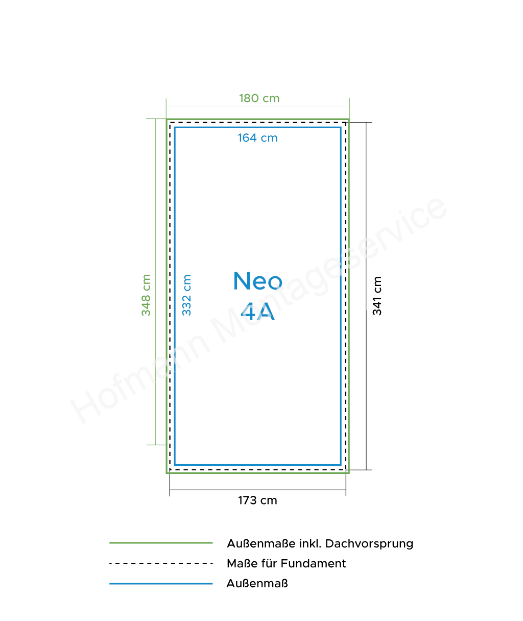 Neo 4A Neo 4A